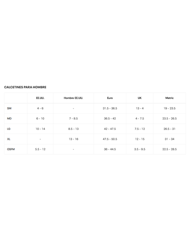 UA Performance Cotton 3P