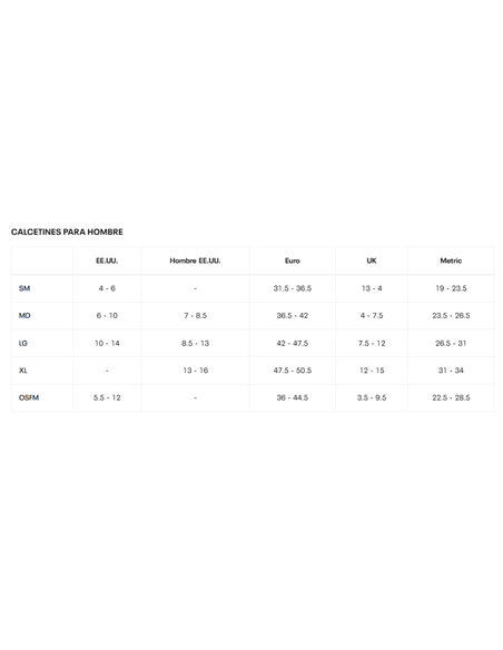 UA Performance Cotton 3P